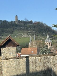 Monatsrückblick April 26